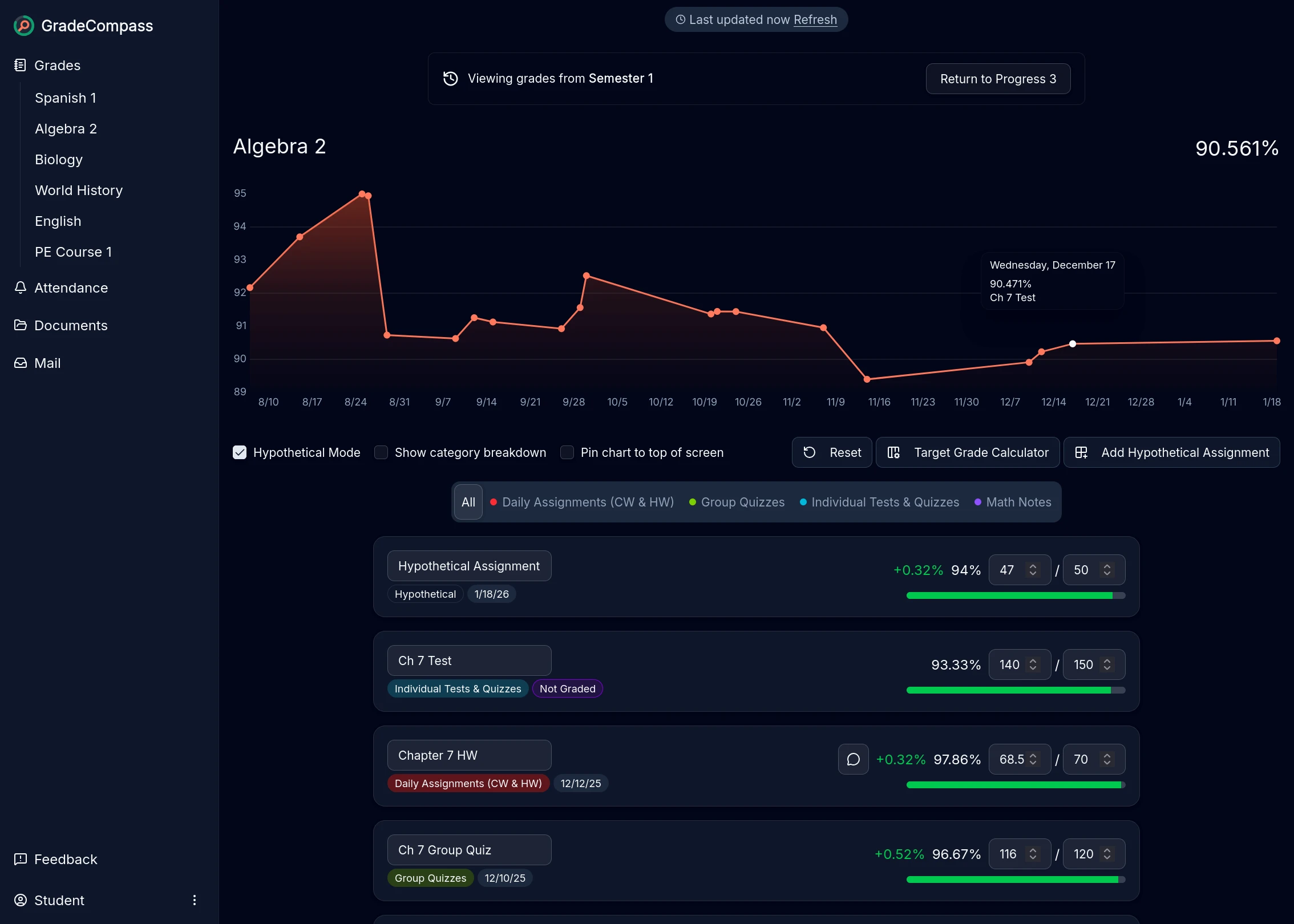 GradeVue Plus class page demonstrating hypothetical mode
